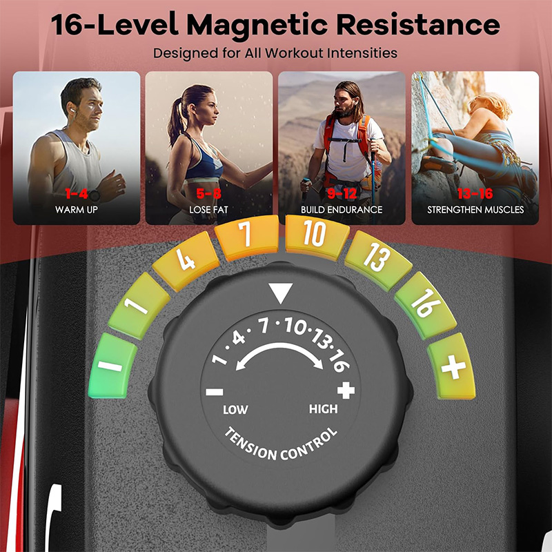 Pooboo 家庭用リカンベントエクササイズバイク。アームエ - Exercise Bike Magnetic Resistance のレビューと価格